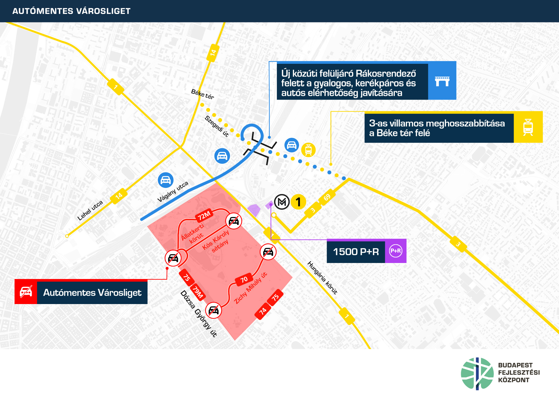 Városliget térkép
